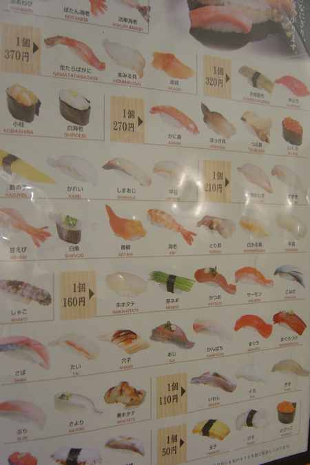 Carta de pescado en restaurante japonés