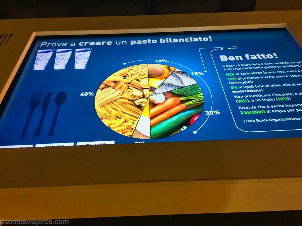 Aprendiendo sobre alimentos en el museo Explora de Roma